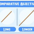 0.1964285714285714 inch to fraction of inch